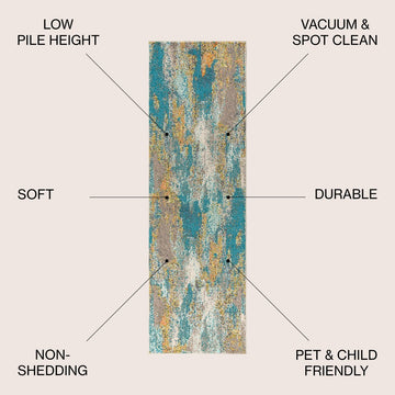 Contemporary Pop Modern Abstract Vintage Waterfall Area Rug